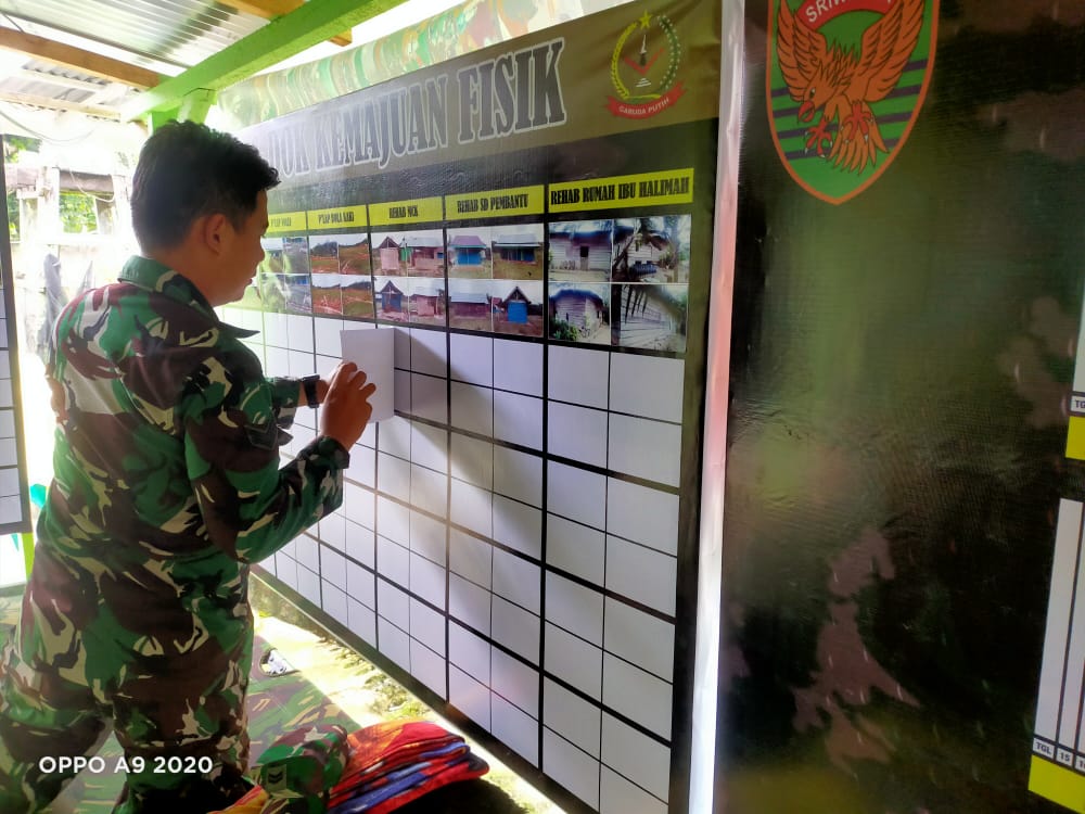 Hari Minggu Piket Poskotis Tetap Pantau Perkembangan TMMD