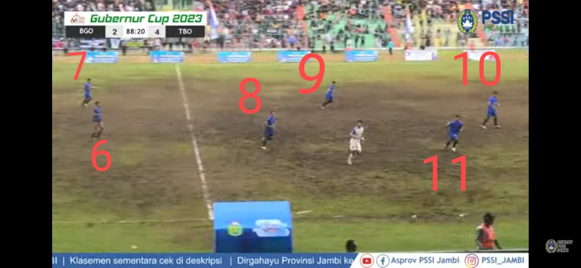 Tidak Sportiv dan Adanya Kecurangan,Ketua ASKAB PSSI Bungo Akan Layangkan Surat Protes Ke Komdis dan Asprov Jambi