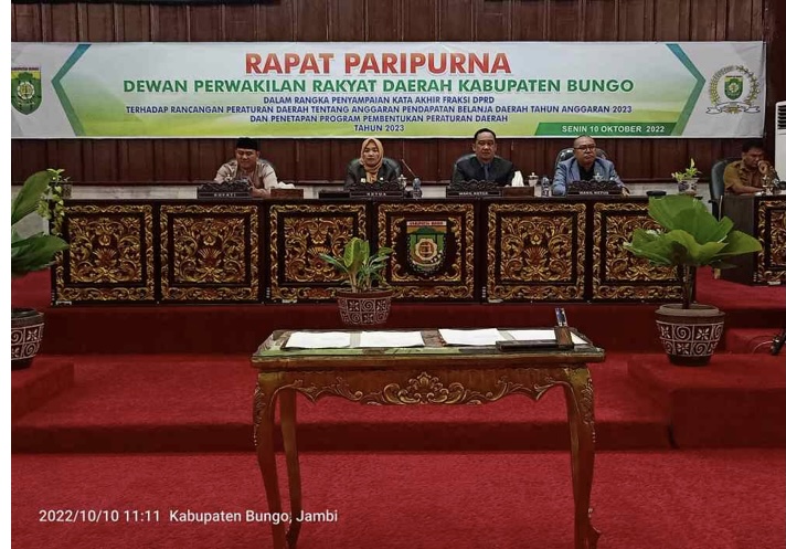 DPRD Bungo Gelar Rapat Paripurna Terkait Penyampaian Kata Akhir Fraksi,Fraksi Nasdem Mendukung Pemkab Bungo Berupaya Untuk Mengusulkan Pendanaan Pembangunan Infrasruktur Melalui Dana APBD