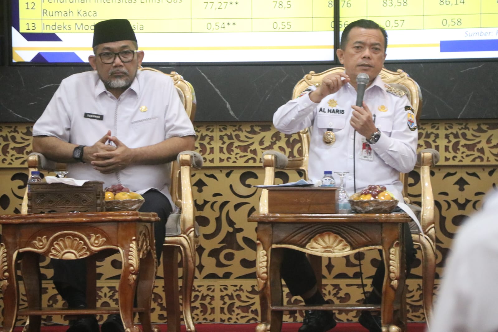 Gubernur Al Haris Kumpulkan Semua Kepala OPD, Evaluasi dan Pertajam Program Kerja